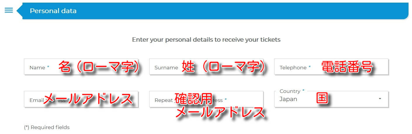 個人情報