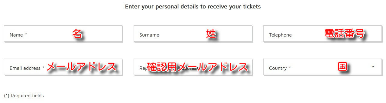 個人情報